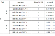 高中英语口语考试成绩等级划分_高中英语口语考试等级多少 合格