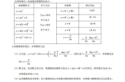 初中数学公式大全必背挂图_初中数学公式大全必背