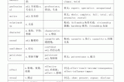 高中英语教材的重点和难点_高中英语教材的重点和难点有哪些