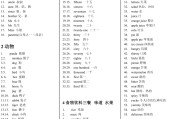 人教版小学英语单词汇总大全打印(小学英语单词汇总大全打印)