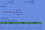 高中会考数学知识点总结2022年级(高中会考数学知识点总结2022)