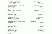 高一英语单词汇表合集_高一英语单词汇表