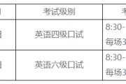 英语六级考试流程(英语六级考试流程详细介绍)