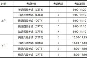 英语六级600分是什么水平(英语六级600分以上全国多少)