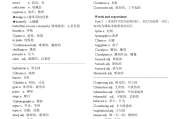 高中英语必修一第四单元单词_高中英语必修一第四单元单词音频在线听