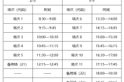 高中英语口语考试一般多长时间_高中英语口语考试什么等级才算过