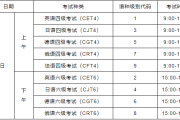 2021年安徽英语四级成绩公布时间_安徽英语四级考试结果什么时候出来