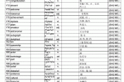 高中英语必修二单词表电子版2021年_高中英语必修二单词表电子版2021