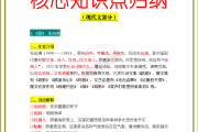 七年级上册语文重点知识归纳_七年级上册语文重点知识归纳总结第三单元视频