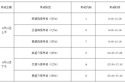 浙江英语六级考试时间2023年上半年(浙江英语六级考试时间2023年上半年报名)