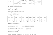 高中数学知识点电子版_高中数学知识点电子版免费