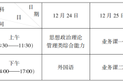 2022年考研英语考试时间(考研英语时间2023年具体考试时间)