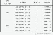 英语六级报名时间官网下载_英语六级报名时间官网