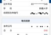 6月份英语四级考试什么时候出成绩单(6月份英语四级考试什么时候出成绩)