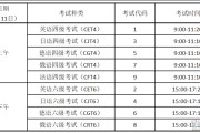 全国大学六级英语总分多少分及格_全国大学英语六级考试多少分算及格