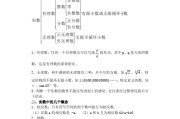 初中数学知识点总结及公式大全百度云(初中数学知识点总结百度网盘)