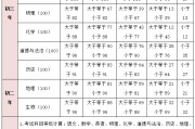 2021下半年英语四级成绩什么时候公布的简单介绍