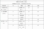 考研怎么知道考英语一还是英语二_怎么确定考研考英语几