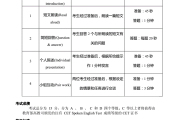 英语四级口试通过标准的简单介绍