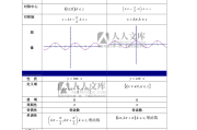 高中数学公式有多少个_高中数学公式有多少