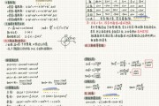 高中数学知识点总结及公式大全电子版_高中数学知识点总结及公式大全