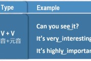 英语发音不标准如何矫正可以请老师吗(英语发音不标准如何矫正)