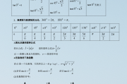 数学高中函数知识点总结_高中函数知识点总结