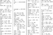 高中英语单词3500词汇表(高中英语单词3500词汇表朗读)