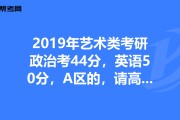 考研英语60分什么水平好就业_考研英语60分什么水平好