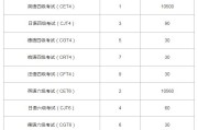 英语四级报名_英语四级报名2024