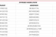 英语4级查询成绩查询(英语4级查询成绩查询入口官网)