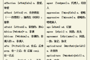 包含高中英语词汇大全3500是什么书的词条