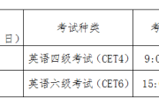 大学英语六级准考证打印截止时间(英语六级准考证打印截止时间)