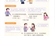 初一语文上册电子课本人教版2022(初一语文上册电子课本人教版2023版)