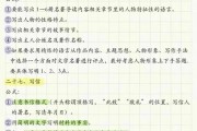 小学语文阅读理解答题公式(小学语文阅读理解答题公式起航教育)