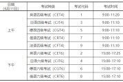 山东2022年英语六级报名时间表_山东2022年英语六级报名时间