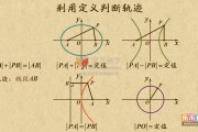 乐乐课堂高中数学集合之,互异性讲题(乐乐课堂高中数学集合)