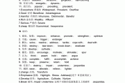 高中英语作文常用单词及短语_高中英语作文常用单词