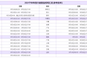 英语四级必须报考口试吗(英语四级需不需要报考口试)