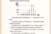 高中数学概率题解题技巧总结_高中数学概率题解题技巧