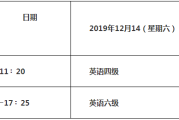 英语四级考试时间12月报名时间(英语四级考试报名12月时间)