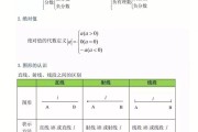 初中数学公式定律书籍_初中数学公式定律