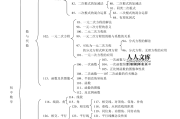 初中数学公式知识点总结归纳(初中数学公式知识点)