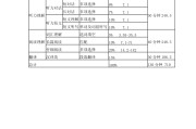 英语四级听力多少分阅读多少分_英语四级听力多少分阅读多少分及格