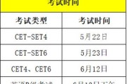 2021英语六级多少分过(2021年大学英语六级多少分过)