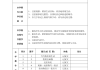 三年级上学期语文教学计划进度表(三年级上学期语文教学计划)