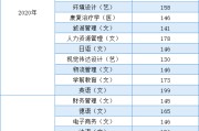 英语翻译专业大学排名及录取分数线是多少_英语翻译专业大学排名及录取分数线