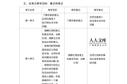 小学六年级语文教研组工作计划2020(小学六年级语文教研工作计划)