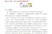 初中语文七年级下册作文_初中语文七年级下册作文我的一天700字学校生活