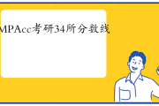 考研英语满分多少分高数多少分_考研英语满分多少分?